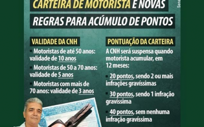 Aprovada validade da carteira de motorista e novas regras para acumulo de pontos