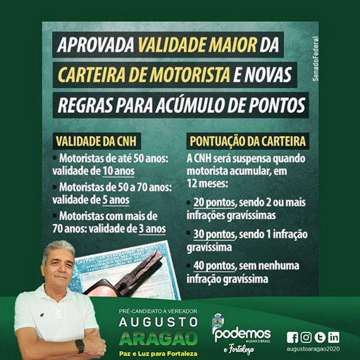 Aprovada validade da carteira de motorista e novas regras para acumulo de pontos