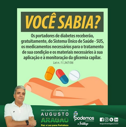 Você sabia? Diabetes: