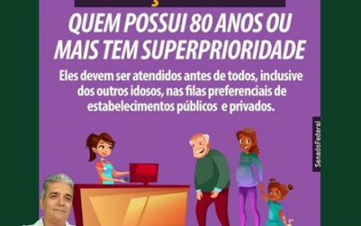 Quem tem 80 anos ou mais tem superprioridade